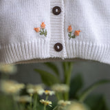 White cardigan with floral embroidery and brown buttons against a blurred natural background